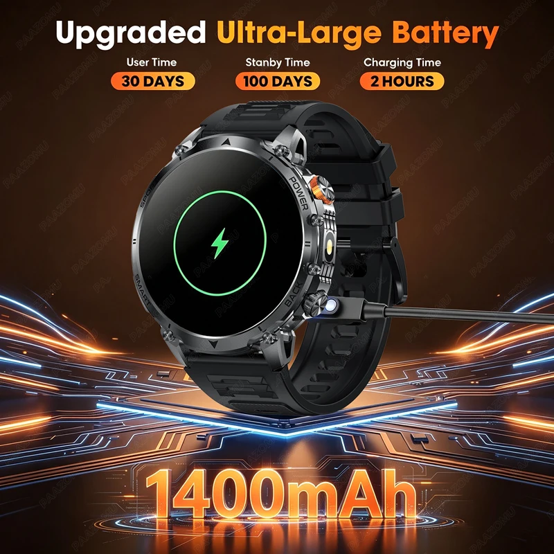 Smartwatch Robusto da Uomo 202 - Gym Floor Mats recensione e prezzo