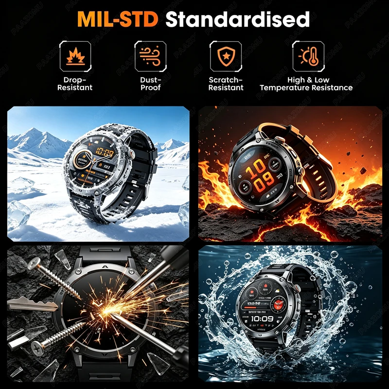 Smartwatch Robusto da Uomo 202 - Gym Floor Mats recensione e prezzo