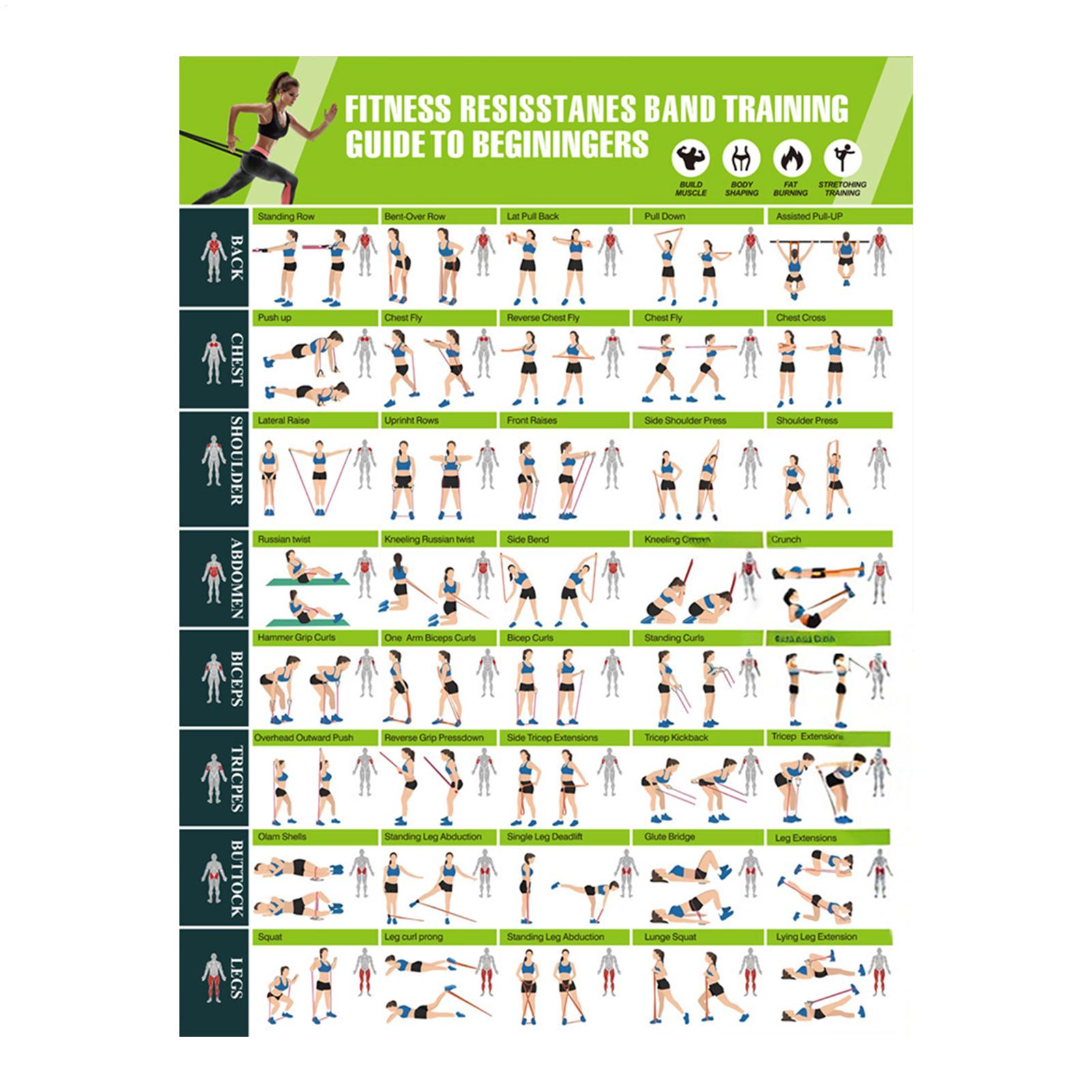 Poster Fitness e Yoga: Grafico - Yoga Fitness Wallpaper recensione e prezzo