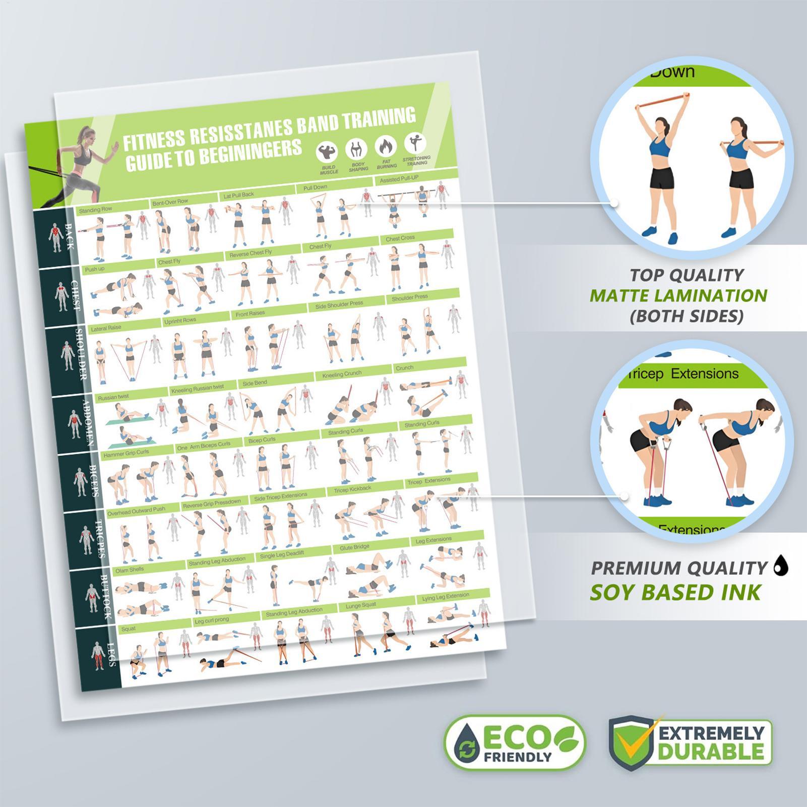 Poster Fitness e Yoga: Grafico - Yoga Fitness Wallpaper recensione e prezzo