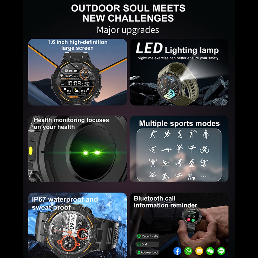 Smartwatch robusto militare da - Gym Floor Mats recensione e prezzo